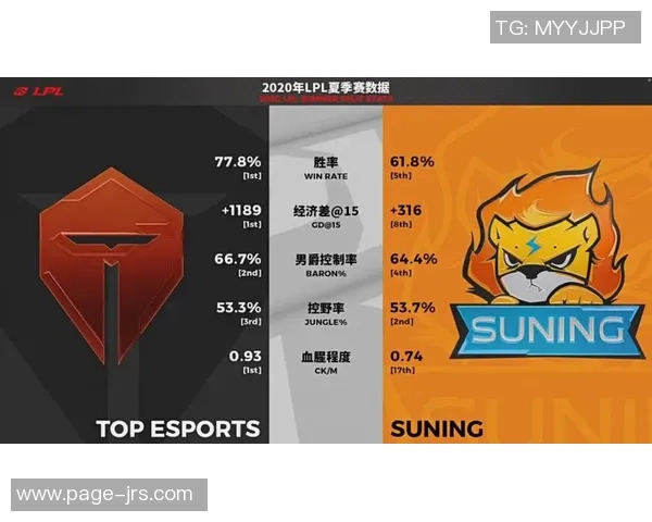TES快攻策略分析:优劣势与未来发展方向探讨